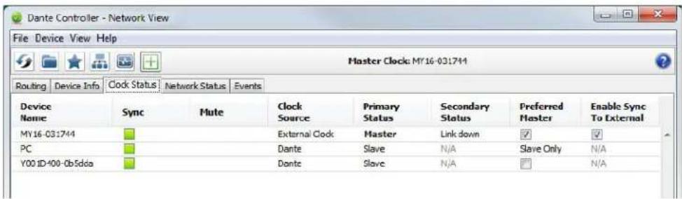 Dante Controller - Network View File Device View Help Master Clock: MY16-031744 Routing Device Info Clock Status Network Status Events Device Name Sync Mute Clock Source Primary Status Secondary Status Preferred Master Enable Sync To External MY16-031744 External Clock Master Link down ✓ ✓ PC Dante Slave N/A Slave Only N/A Y00 ID-400-0b5dda Dante Slave N/A N/A