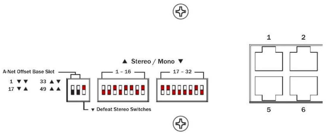 A-Net Offset Base Slot 1 ▼▼ 33 ▲▼ 17 ▼▲ 49 ▲▲ ▲ Stereo / Mono ▼ 1 - 16 Defeat Stereo Switches 17 - 32 5 6