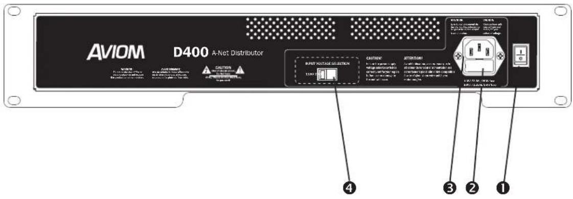 AVIOM D400 A-Net Distributor MANNER CAUTION OUTPUT OUTSIDE SELECTION 1107.25 CUSTAIN ATTENTION 4 3 2 1