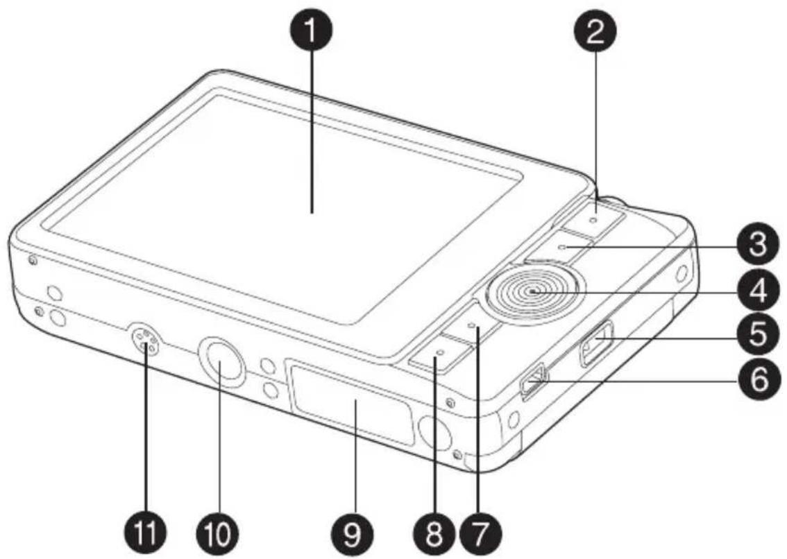Diagram of a computer monitor with numbered parts labeled for identification