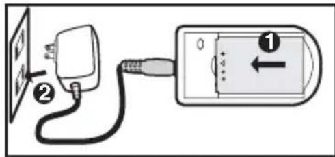 Diagram showing a plug connected to a device with labeled parts and directional arrow