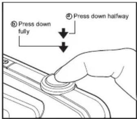 Press down fully Press down halfway