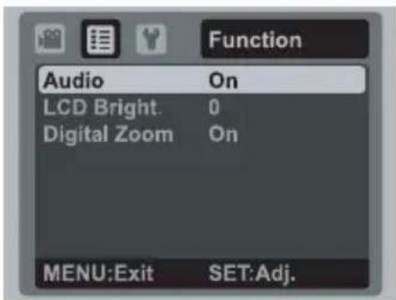 Function Audio On LCD Bright. 0 Digital Zoom On MENU:Exit SET:Adj.
