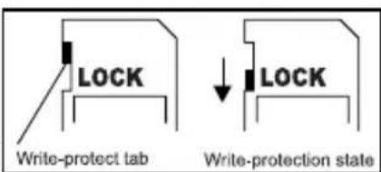 LOCK Write-protect tab LOCK Write-protection state