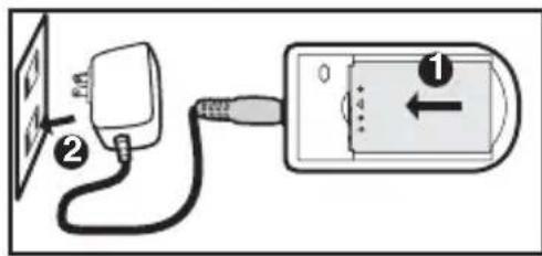 Diagram showing a plug connected to a device with labeled components and directional arrow