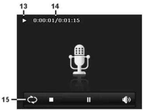 13 14 0:00:01/0:01:15 15