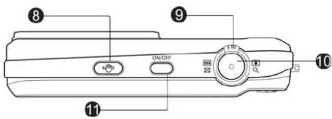 ON/OFF 10 8 9 11