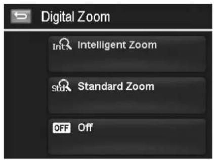 Digital Zoom Int Intelligent Zoom Std Standard Zoom OFF Off
