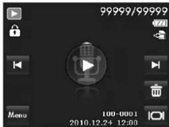 99999/99999 Menu 100-0001 2010.12.24 - 12:00