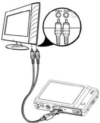 Diagram showing connection between a computer and an electronic device via audio equipment, with an inset highlighting the video audio component.