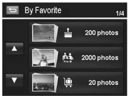 By Favorite 1/4 200 photos 2000 photos 20 photos