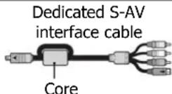 SANYO VPC-E1500TP - ■ Caution concerning undesired interference - 2