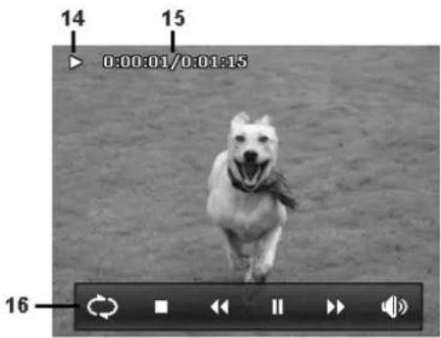 14 15 0:00:01/0:01:15 16