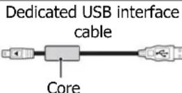 SANYO VPC-E1500TP - ■ Caution concerning undesired interference - 1