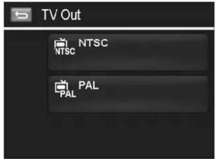 TV Out NTSC NTSC PAL PAL