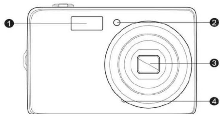 Diagram of a digital camera with numbered parts for identification