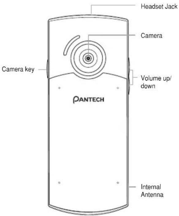 Headset Jack Camera Volume up/ down Camera key PANTECH Internal Antenna