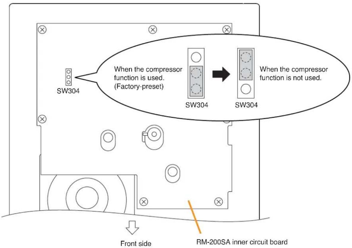 SW304 When the compressor function is used. (Factory-preset) SW304 SW304 When the compressor function is not used. When the compressor function is used. SW304 Front side RM-200SA inner circuit board