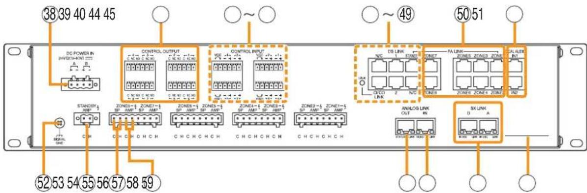 38 39 40 44 45 DC POWER IN 2H/2024-10V CONTROL OUTPUT C C N D O C C N D O C C N D O C C N D O C C N D O C C N D O CONTROL INPUT VCC C C N D O C C N D O C C N D O C C N D O STANDERY CH ZONES-4 ZONE-7-4 BP AMP SP AMF ZONES-1 ZONE-5 SP AMP SP AMF ZONES-4 ZONE-4 SP AMP SP AMF ZONES-4 ZONE-4 SP AMP SP AMF DB LINK N/C D/CO LINK 2 N/C TONE TA LINK ZONES ZONE3 ZONE ZONE4 ZONE4 ZONE R1 ANALOG LINK OUT IN SX LINK D A 50 51 52 53 54 55 56 57 58 59