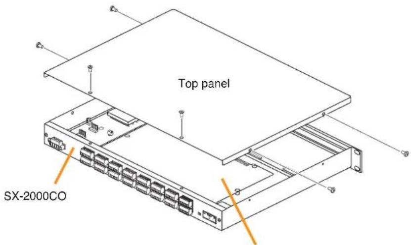 Top panel SX-2000CO