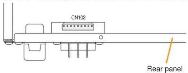 CN102 Rear panel