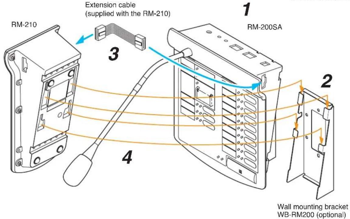 RM-210 Extension cable (supplied with the RM-210) 1 RM-200SA 2 Wall mounting bracket WB-RM200 (optional)