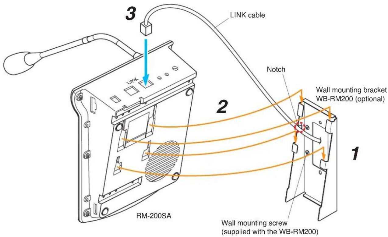 LINK cable 3 2 Notch Wall mounting bracket WB-RM200 (optional) 1 RM-200SA Wall mounting screw (supplied with the WB-RM200)