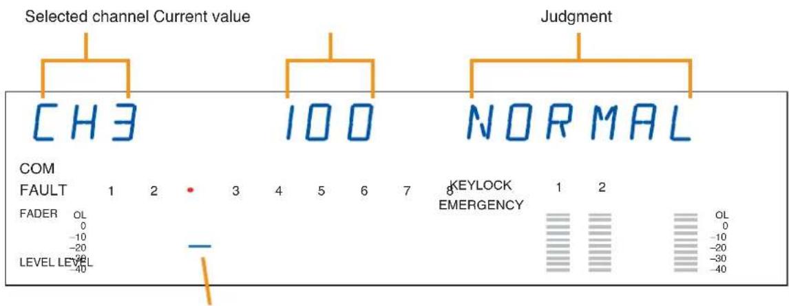TOA D-936R - [When each individual channel is displayed on the fluorescent display after the initial value has been set] - 1