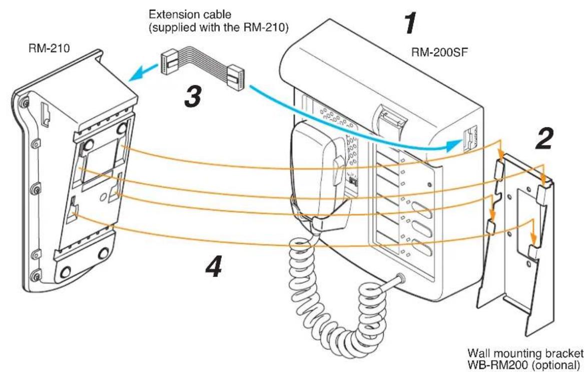 RM-210 Extension cable (supplied with the RM-210) 1 RM-200SF 2 Wall mounting bracket WB-RM200 (optional)