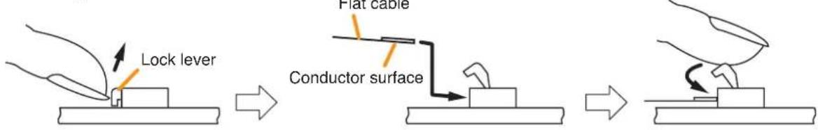 Lock lever Flat cable Conductor surface