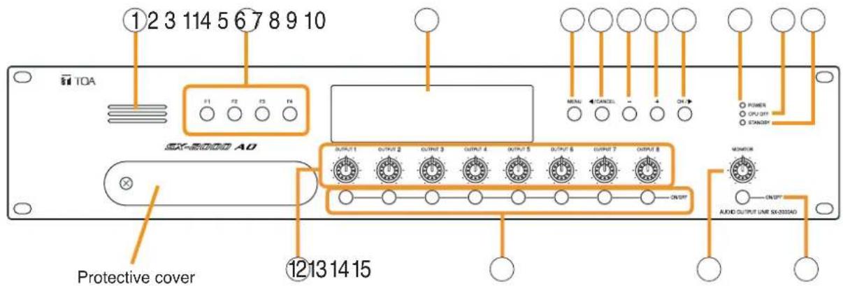 ①2 3 114 5 6 7 8 9 10 TOA F1 F2 F3 F4 SXT-AS0100 AO OUTPUT 1 OUTPUT 2 OUTPUT 3 OUTPUT 4 OUTPUT 5 OUTPUT 6 OUTPUT 7 OUTPUT 8 OUTPUT 1 OUTPUT 2 OUTPUT 3 OUTPUT 4 OUTPUT 5 OUTPUT 6 OUTPUT 7 OUTPUT 8 OUTPUT 1 OUTPUT 2 OUTPUT 3 OUTPUT 4 OUTPUT 5 OUTPUT 6 OUTPUT 7 OUTPUT 8 OUTPUT 1 OUTPUT 2 OUTPUT 3 OUTPUT 4 OUTPUT 5 OUTPUT 6 OUTPUT 7 OUTPUT 8 OUTPUT 1 OUTPUT 2 OUTPUT 3 OUTPUT 4 OUTPUT 5 OUTPUT 6 OUTPUT 7 OUTPUT 2 OUTPUT 1 OUTPUT 2 OUTPUT 3 OUTPUT 4 OUTPUT 5 OUTPUT 6 OUTPUT 7 OUTPUT 8 OUTPUT 1 OUTPUT 2 OUTPUT 3 OUTPUT 4 OUTPUT 5 OUTPUT 6 OUTPUT 7 OUTPUT 8 OUTPUT 1 OUTPUT 2 OUTPUT 3 OUTPUT 4 OUTPUT 5 OUTPUT 6 OUTPUT 7 OUTPUT 8 OUTPUT 1 OUTPUT 2 OUTPUT 3 OUTPUT 4 OUTPUT 5 OUTPUT 6 OUTPUT 7 OUTPUT 3 OUTPUT 1 OUTPUT 2 OUTPUT 3 OUTPUT 4 OUTPUT 5 OUTPUT 6 OUTPUT 7 OUTPUT OUTPUT 1 OUTPUT 2 OUTPUT 3 OUTPUT 4 OUTPUT 5 OUTPUT 6 OUTPUT 7 OUTPUT OUTPUT 1 OUTPUT 2 OUTPUT 3 OUTPUT 4 OUTPUT 5 OUTPUT 6 OUTPUT OUTPUT 1 OUTPUT 2 OUTPUT 3 OUTPUT 4 OUTPUT 5 OUTPUT OUTPUT 1 OUTPUT 2 OUTPUT 3 OUTPUT 4 OUTPUT OUTPUT 1 OUTPUT OUTPUT OUTPUT OUTPUT OUTPUT OUTPUT OUTPUT OUTPUT OUTPUT OUTPUT OUTPUT OUTPUT OUTPUT OUTPUT OUTPUT OUTPUT OUTPUT OUTPUT OUTPUT OUTPUT OUTPUT OUTPUT OUTPUT OUTPUT OUTPUT OUTPUT OUTPUT OUTPUT OUTPUT OUTPUT OUTPUT OUTPUT OUTPUT OUTPUT OUTPUT OUTPUT OUTPUT OUTPUT OUTPUT OUTPUT OUTPUT OUTPUT OUTPUT OUTPUT OUTPUT OUTPUT OUTPUT OUTPUT OUTPUT OUTPUT OUTPUT OUTDOUT UNT SX-000A0