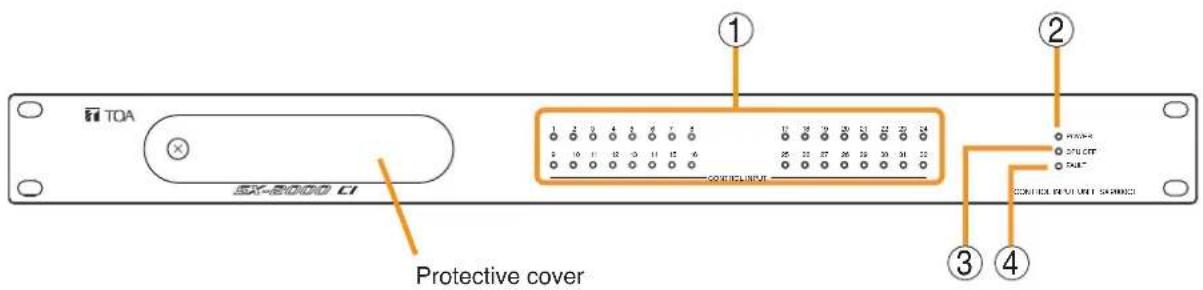 TOA SX-8000 CI Protective cover ① ② ③ ④