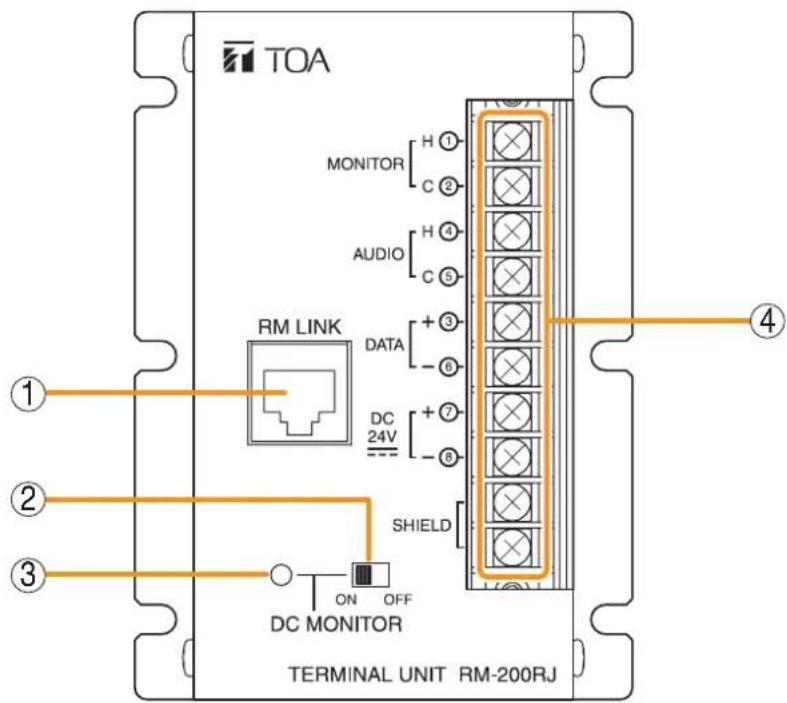 TOA MONITOR H ① C ② AUDIO H ④ C ⑤ RM LINK DATA + ③ - ⑥ DC 24V + ⑦ - ⑧ SHIELD ON OFF DC MONITOR TERMINAL UNIT RM-200RJ