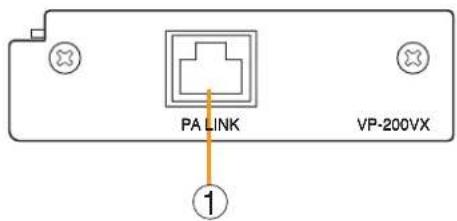 PA LINK VP-200VX ①