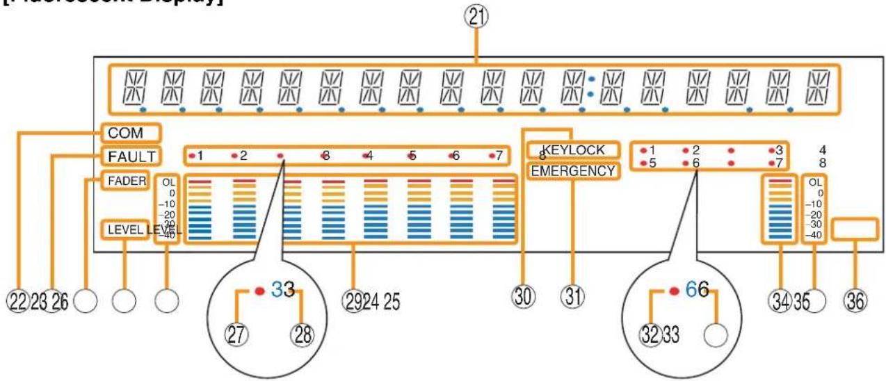 TOA D-936R - Note - 1