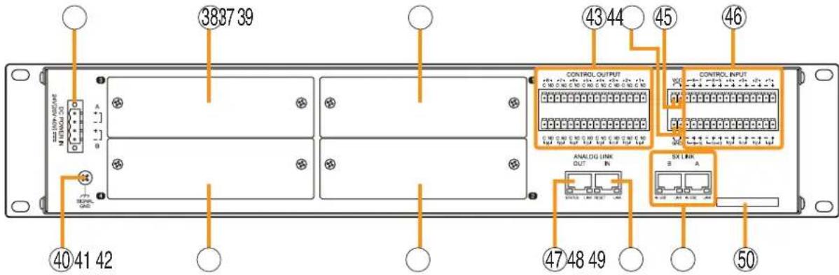 3837 39 43 44 45 46 CONTROL OUTPUT CONTROL INPUT ANALOG LINK OUT IN SX LINK B A 50 40 41 42 47 48 49