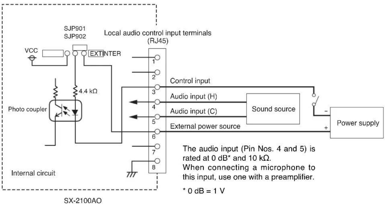 TOA D-936R - Note - 1