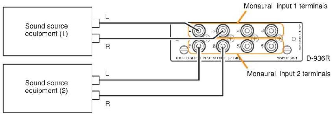 Sound source equipment (1) L Monaural input 1 terminals R STEREO SELECT INPUT MODULE [-10 dB] model D-936R D-936R Sound source equipment (2) L Monaural input 2 terminals R