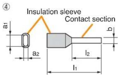 Insulation sleeve Contact section a1 a2 b l2 l1