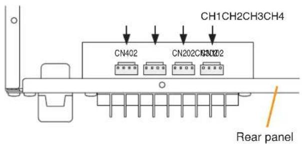 CH1CH2CH3CH4 CN402 CN202CN302 Rear panel