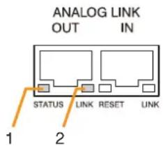 ANALOG LINK OUT IN STATUS LINK RESET UNK 1 2