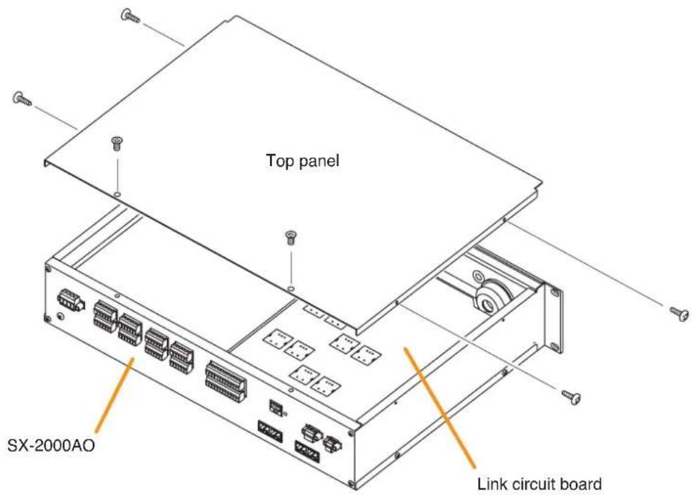 Top panel SX-2000AO Link circuit board