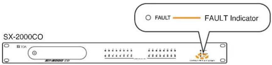 SX-2000CO FAULT FAULT Indicator TX-TOA ZX-2000 CO