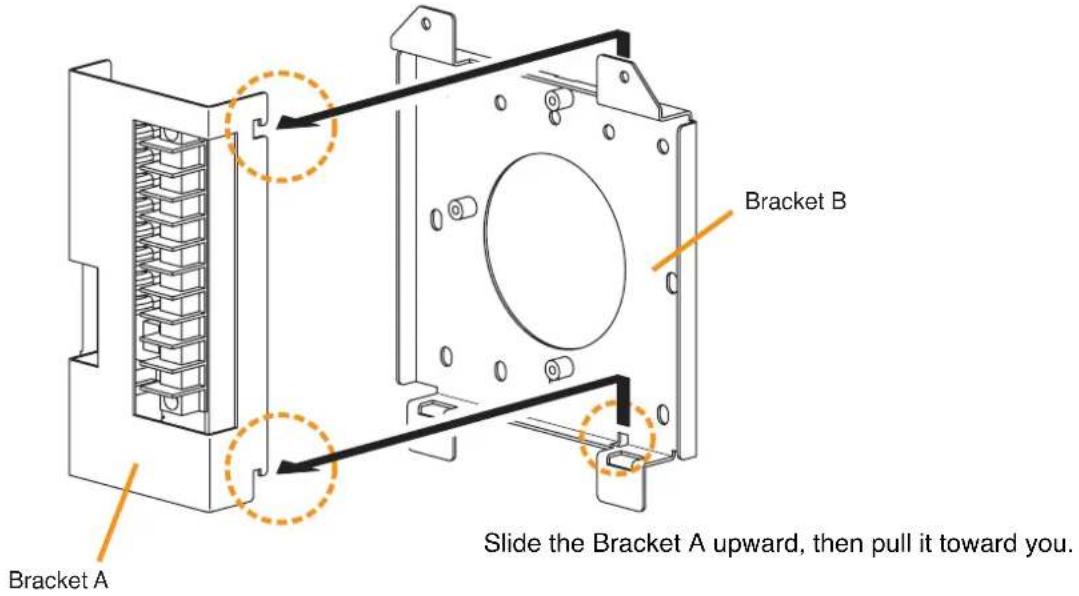 Bracket A Bracket B Slide the Bracket A upward, then pull it toward you.