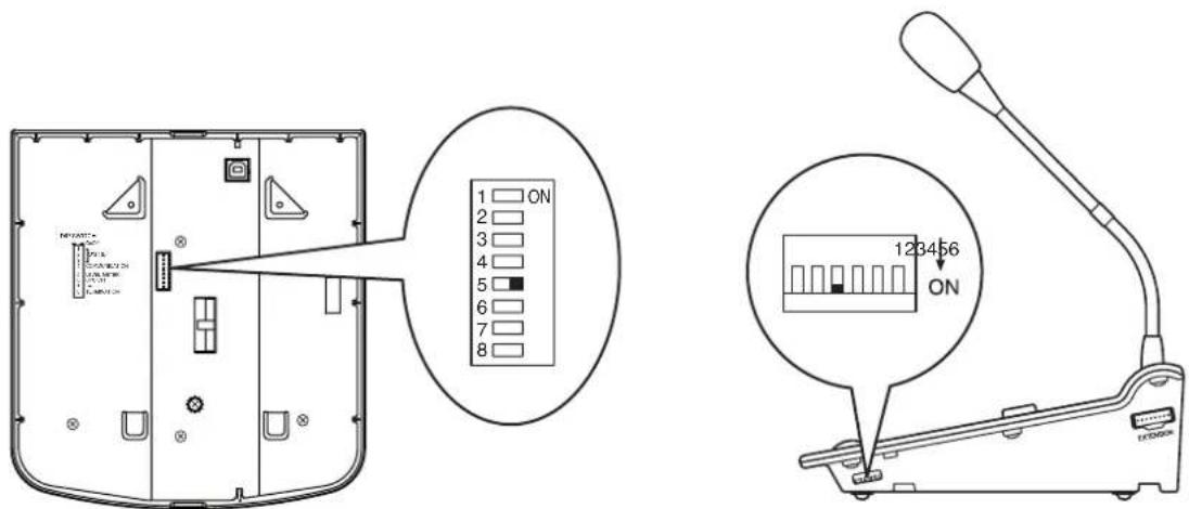 Technical diagram showing internal components and a device with labeled ports and an inset zoom highlighting the 123456 port.