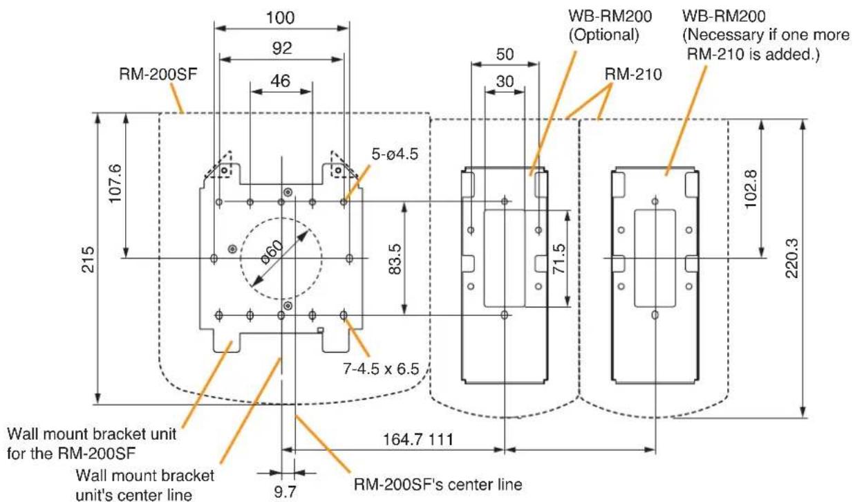 100 92 46 5-Ø4.5 83.5 7-4.5 x 6.5 107.6 215 220.3 102.8 WB-RM200 (Optional) WB-RM200 (Necessary if one more RM-210 is added.) Wall mount bracket unit for the RM-200SF Wall mount bracket unit's center line 164.7 111 9.7 RM-200SF's center line RM-200SF WB-RM200