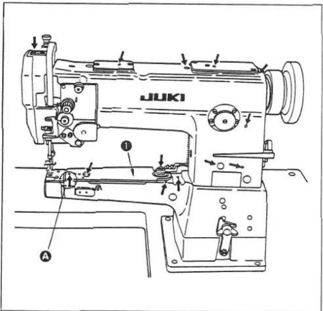 JUKI A