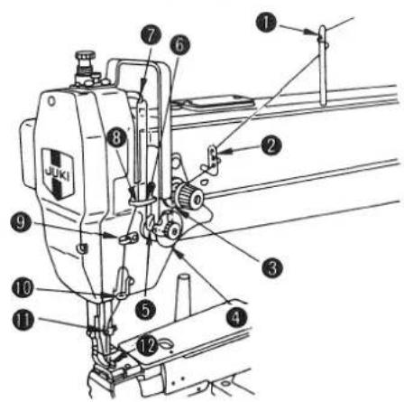 Technical diagram of a sewing machine with numbered components for identification