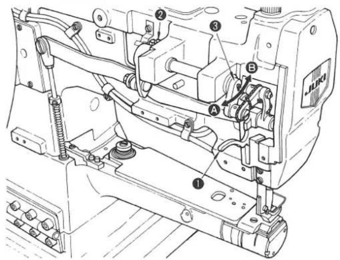 Technical diagram of a sewing machine with numbered components and labeled parts A, B, and C.