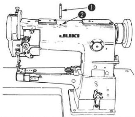 JUKI ① ②
